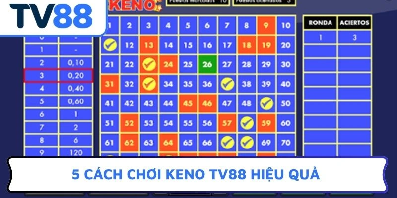  5 cách chơi Keno TV88 hiệu quả